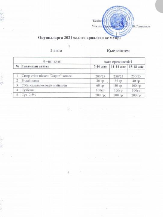 2 апта 4 күн