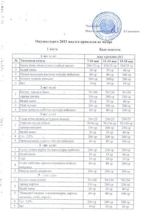 1апта 4 күн