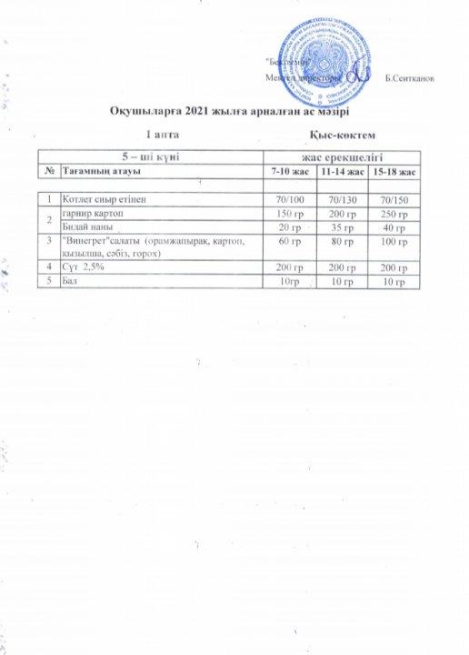 1 апта 5 күн