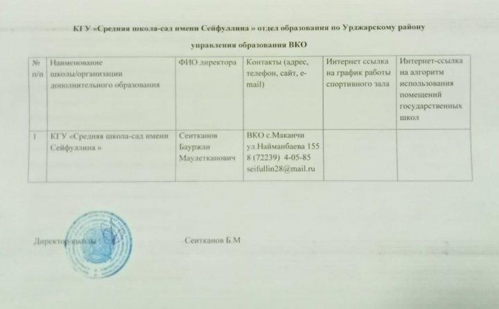 "Сейфуллин атындағы орта мектеп-бақшасы" КММ спорт залдың жұмыс кестесі
