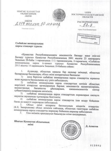 Сыбайлас жемқорлыққа қарсы стандарт