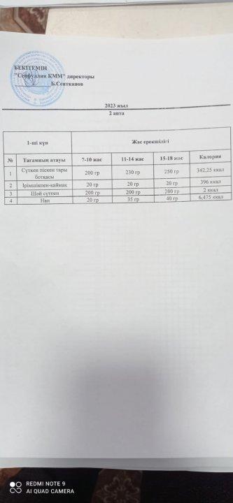 2 апта 1 күн