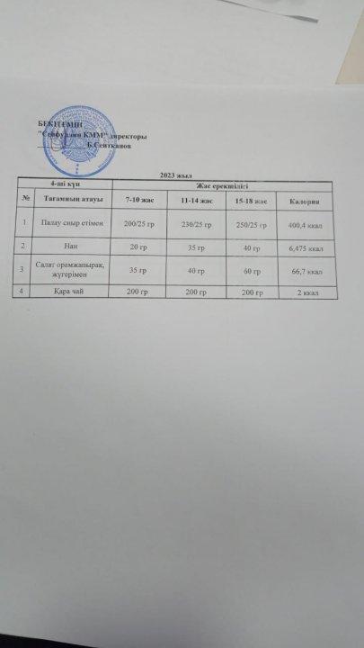 2 апта 4 күн