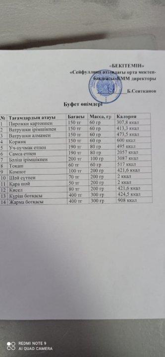 Асхана өнімдері