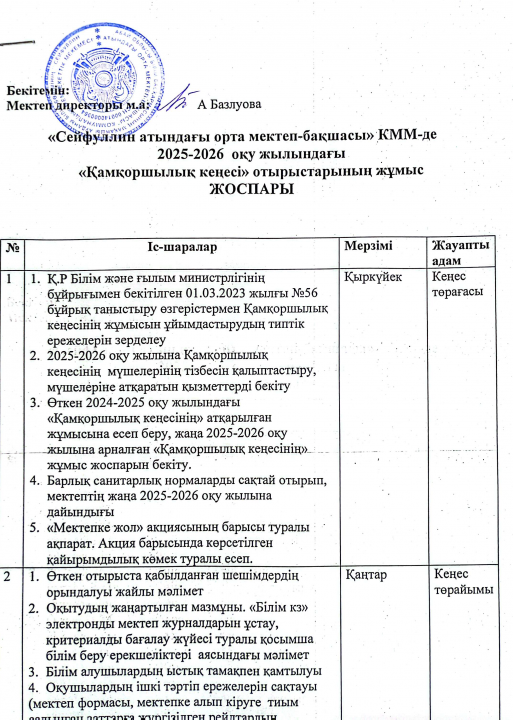Қамқоршылық кеңестің жоспары 2025-2026 оқу жылы